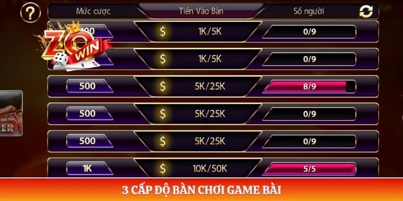 3 cấp độ bàn chơi game bài