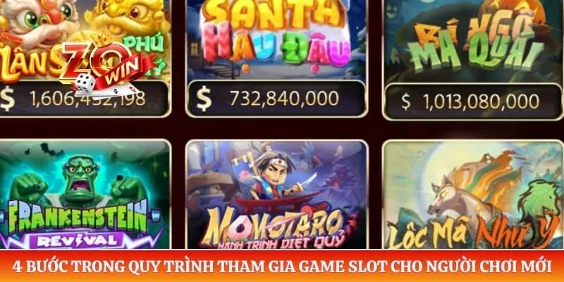 Nổ Hũ ZOWIN 4 4 bước trong quy trình tham gia game slot cho người chơi mới