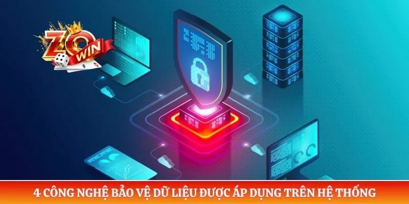 4 công nghệ bảo vệ dữ liệu được áp dụng trên hệ thống 