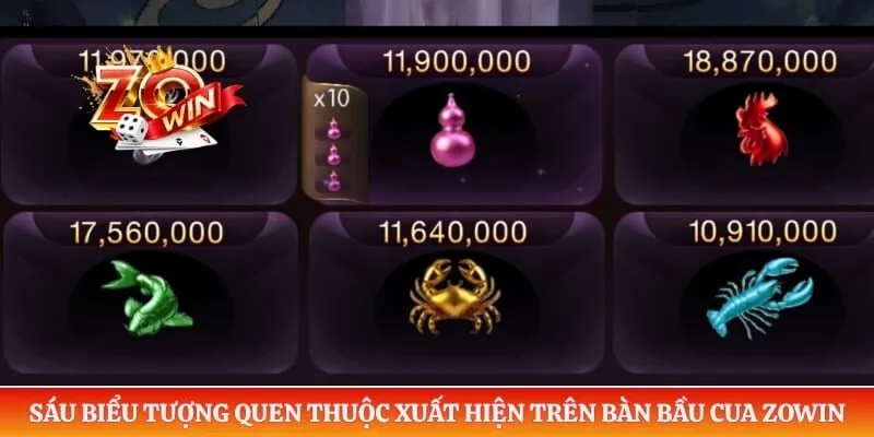 Bầu Cua ZOWIN - Sân Chơi Đổi Thưởng Uy Tín Hàng Đầu 3 Sáu biểu tượng quen thuộc xuất hiện trên bàn bầu cua ZOWIN